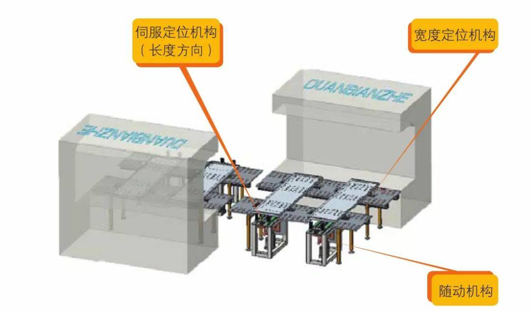 钣金加工产品在自动化及电梯行业中的应用 -乐鱼官方站页面登录入口-乐鱼中国