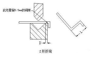 钣金加工中数控折弯加工零件范围及加工精度参数的详细解答-乐鱼官方站页面登录入口-乐鱼中国