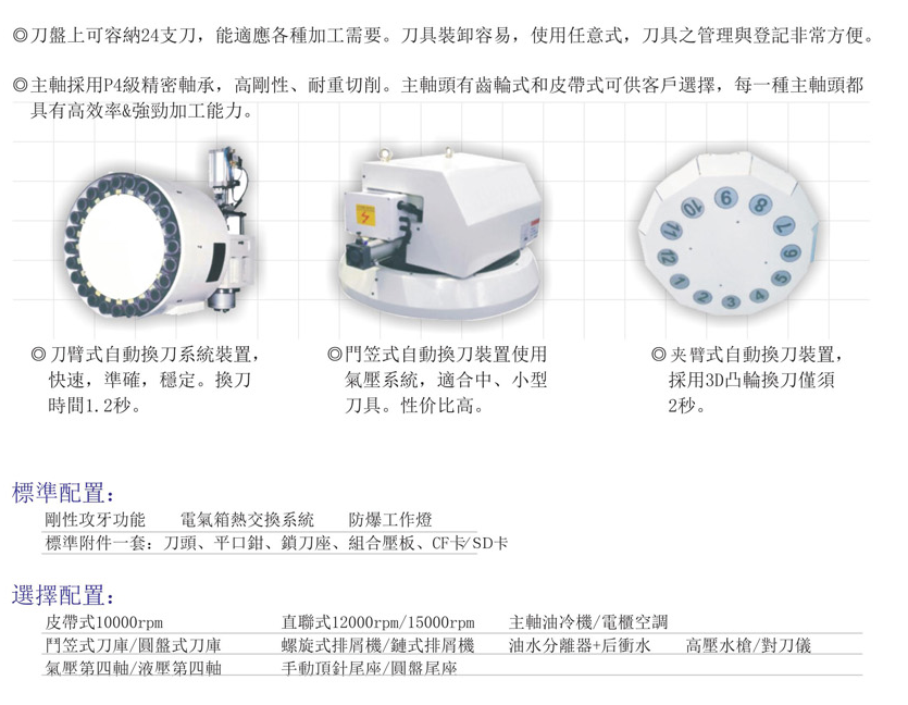 CNC-VMC1165-乐鱼官方站页面登录入口-乐鱼中国